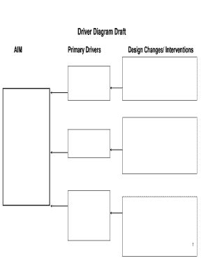 Driver Diagram Template Word